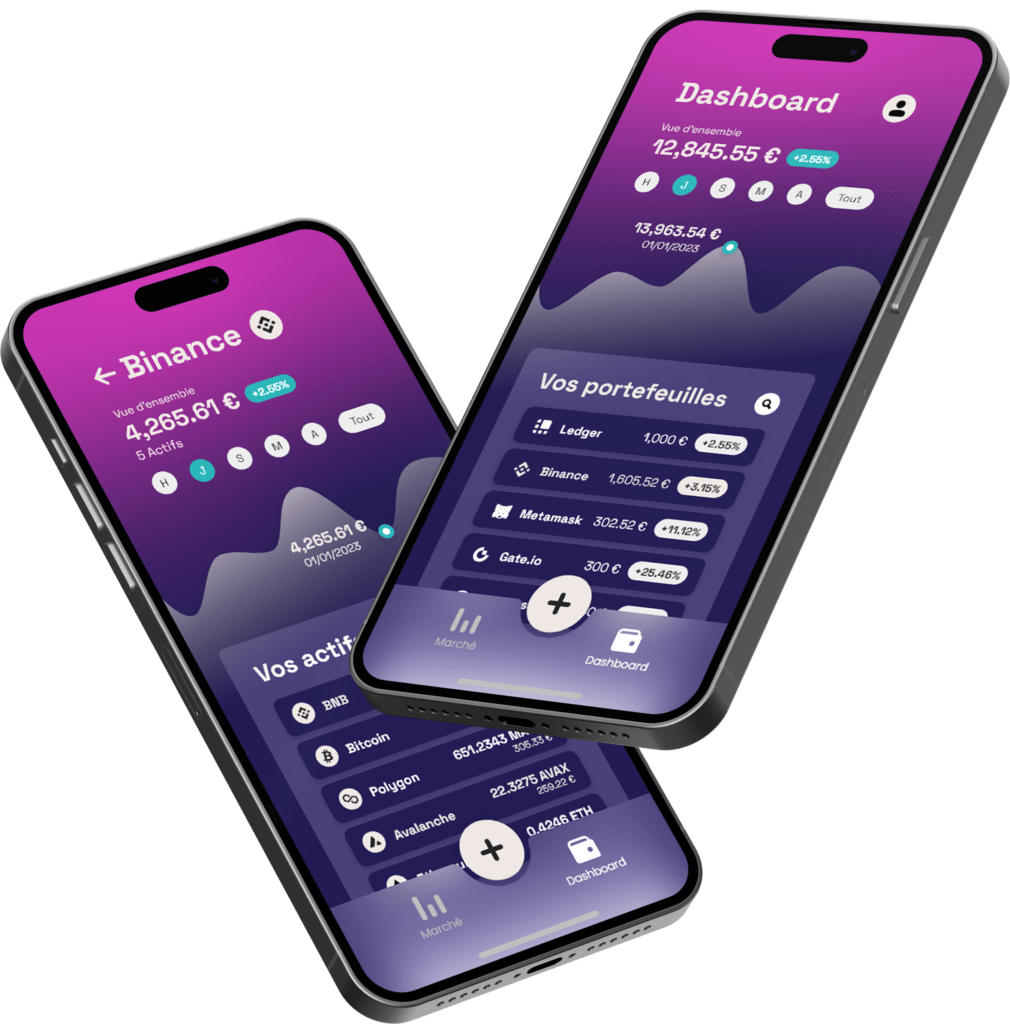 Moneyes | Mockup application mobile