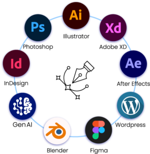 logiciels outils adobe wordpress Figma Blender